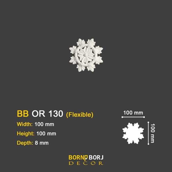 قاب بندی دیوار